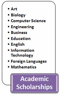 Academic Scholarships