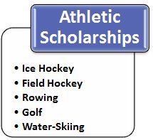 Athletic Scholarships