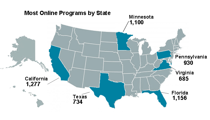 Most Online Programs by State