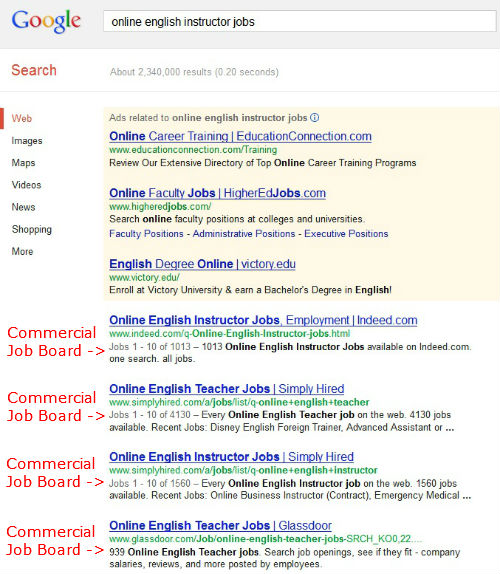 Bad Search Example for Online Faculty Positions and Online Adjunct Jobs