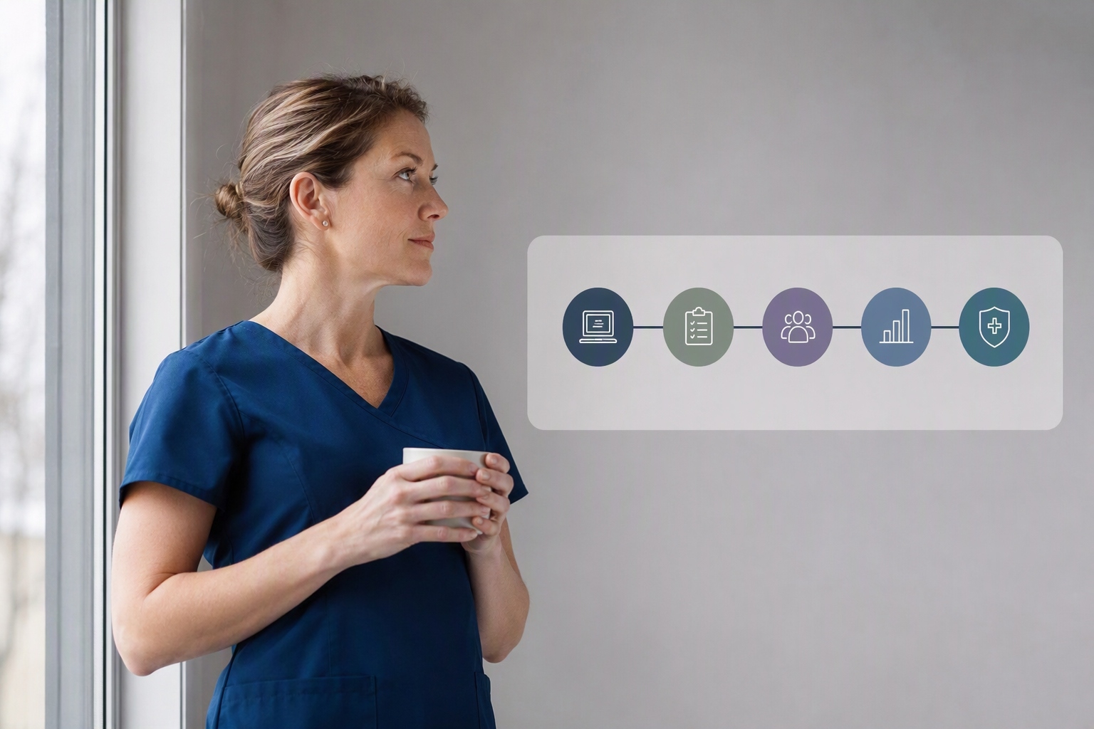 Illustration of a course sequence for an online nursing administration doctorate program
